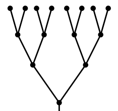 Figure de l'exercice 1