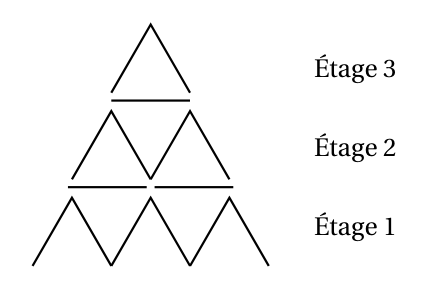 Figure du corrigé de l'exercice 2