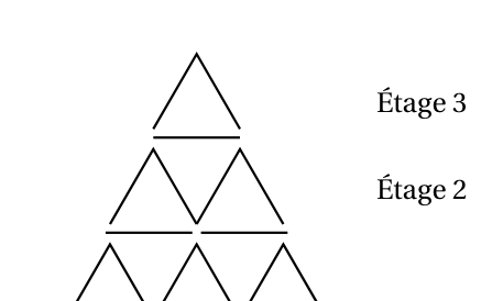 Figure de l'exercice 2