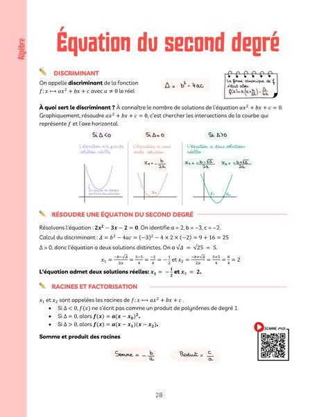 Fiche « Équation du second degré »