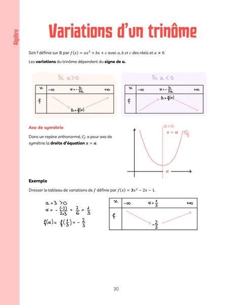 Extrait : Variations d’un trinôme