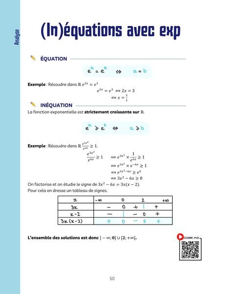 Extrait : (In)équations avec exp