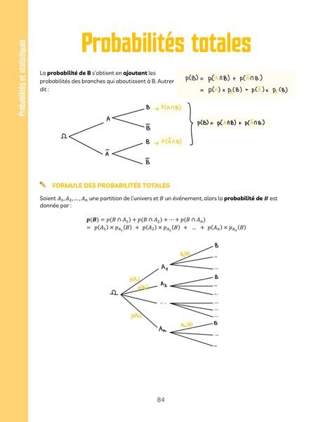 Extrait : Probabilités totales