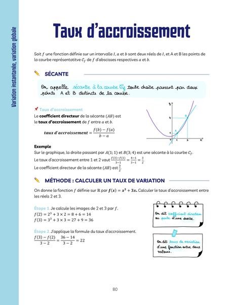Extrait : Taux d’accroissement