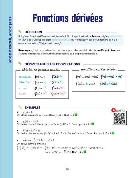Extrait : Fonctions dérivées