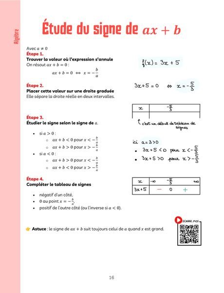 Extrait : Étude du signe de ax + b