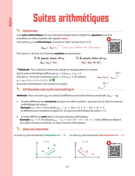 Extrait : Suites arithmétiques