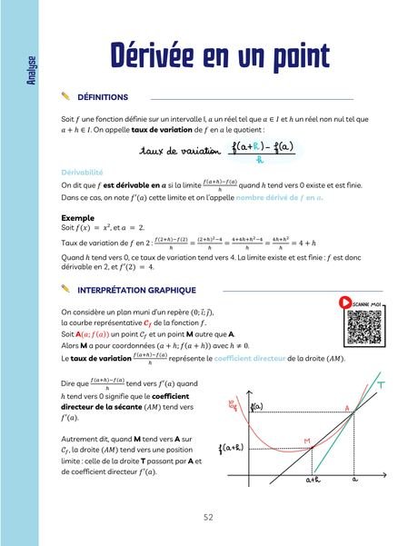 Extrait : Dérivée en un point