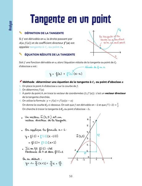 Extrait : Tangente en un point