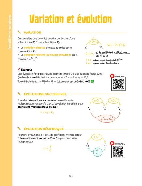 Extrait : Variation et évolution