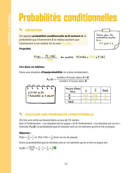 Extrait : Probabilités conditionnelles