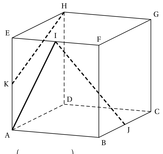 Figure du corrigé de l'exercice 3