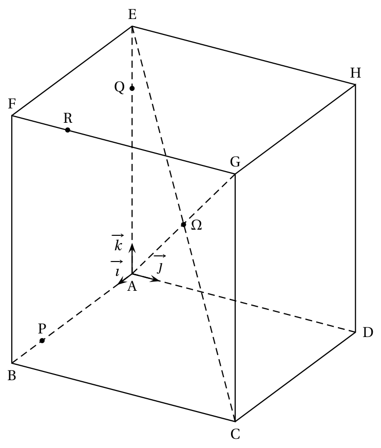 Figure du corrigé de l'exercice 2
