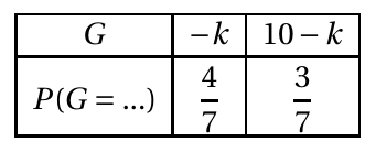 Figure du corrigé de l'exercice 3