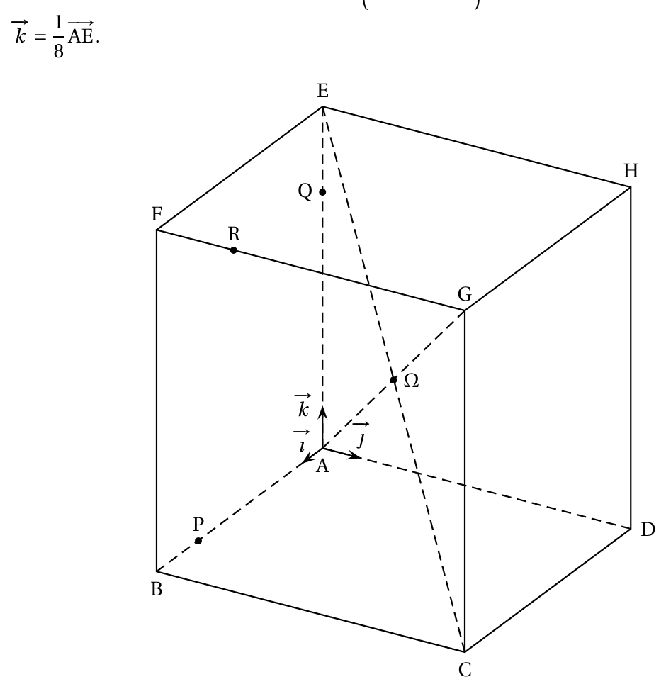 Figure de l'exercice 2