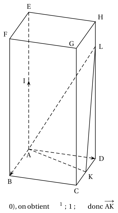 Figure du corrigé de l'exercice 2