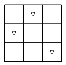 Figure de l'exercice 3