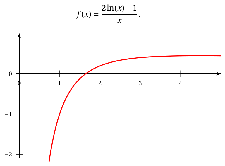 Figure de l'exercice B