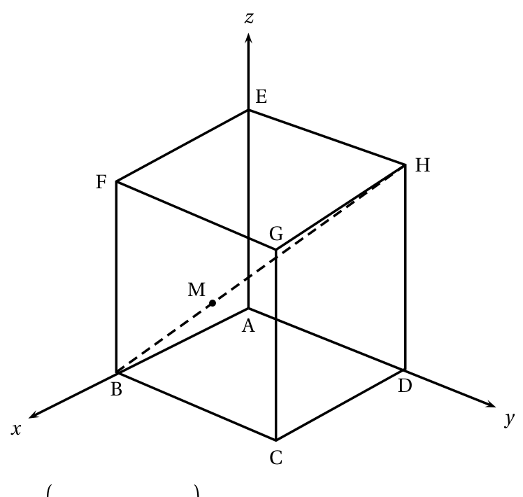 Figure du corrigé de l'exercice 3