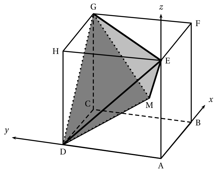 Figure du corrigé de l'exercice 3