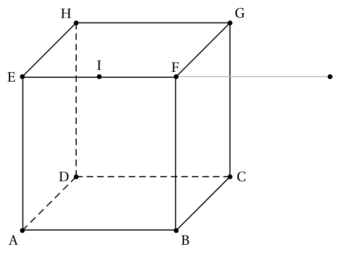 Figure de l'exercice 2