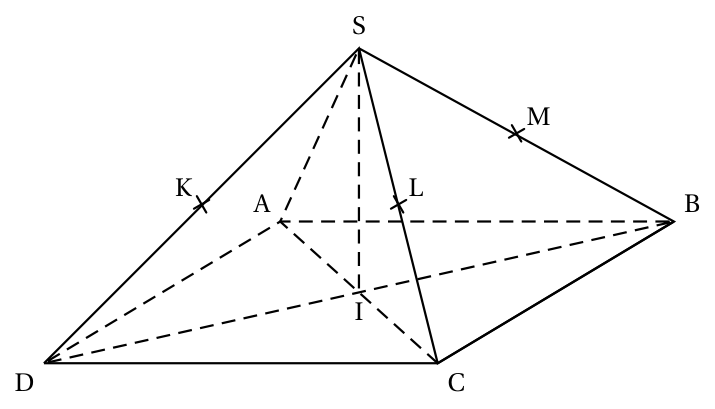 Figure de l'exercice 3