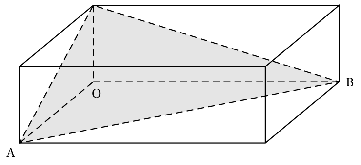 Figure du corrigé de l'exercice 3