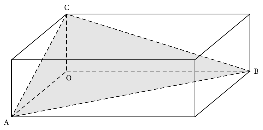 Figure de l'exercice 3