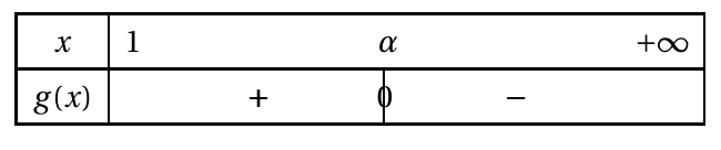 Figure du corrigé de l'exercice 3