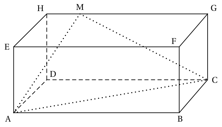 Figure du corrigé de l'exercice 4