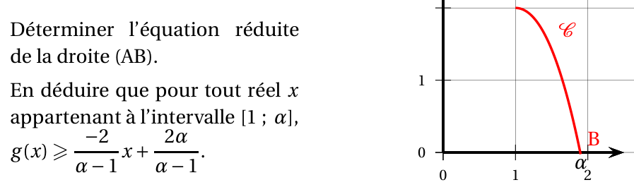 Figure de l'exercice 3