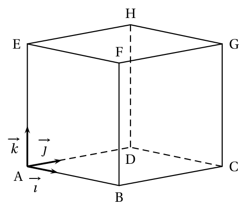Figure du corrigé de l'exercice 3