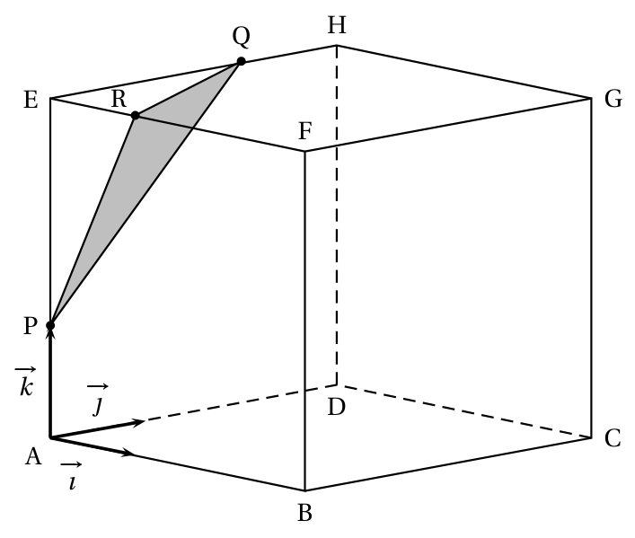 Figure du corrigé de l'exercice 4