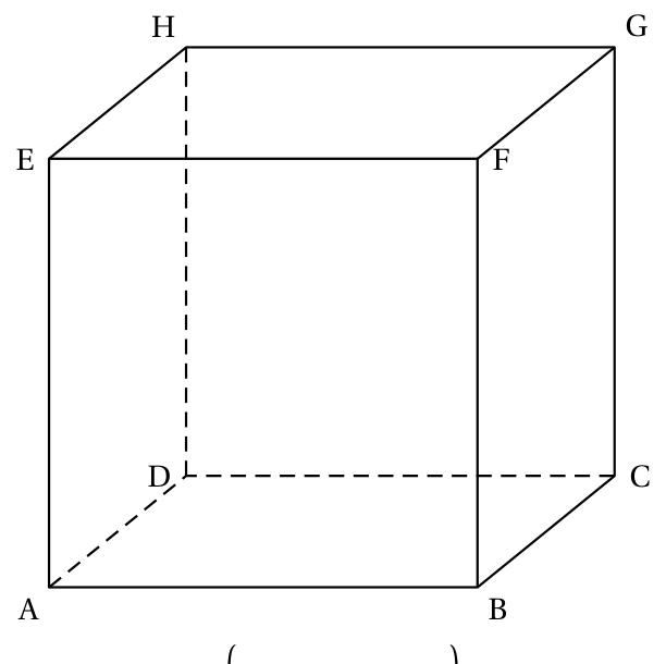 Figure de l'exercice 2