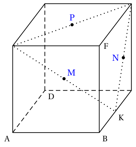 Figure du corrigé de l'exercice 3