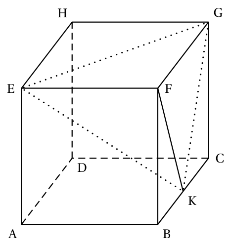 Figure de l'exercice 2