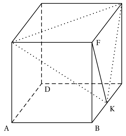 Figure de l'exercice 3