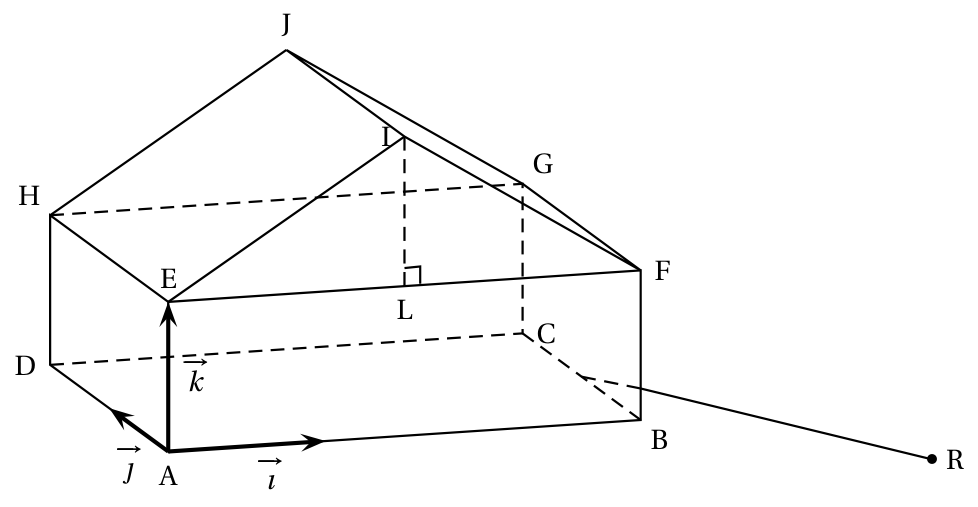 Figure du corrigé de l'exercice 3