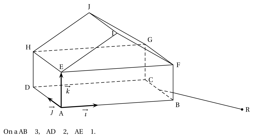 Figure de l'exercice 3