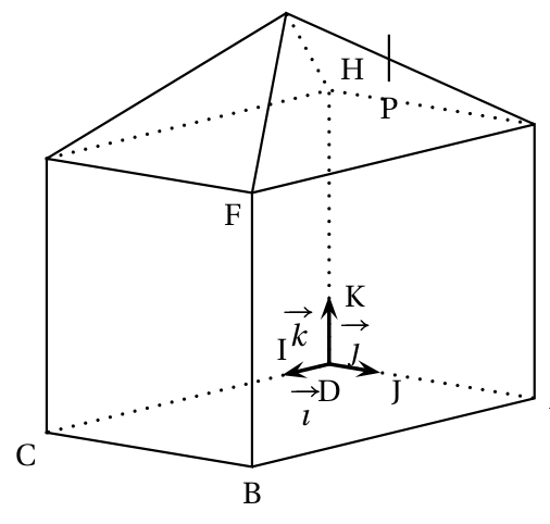 Figure du corrigé de l'exercice 3