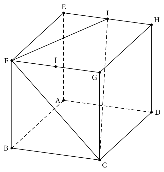 Figure du corrigé de l'exercice 4