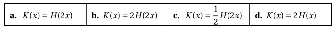 Figure de l'exercice 1