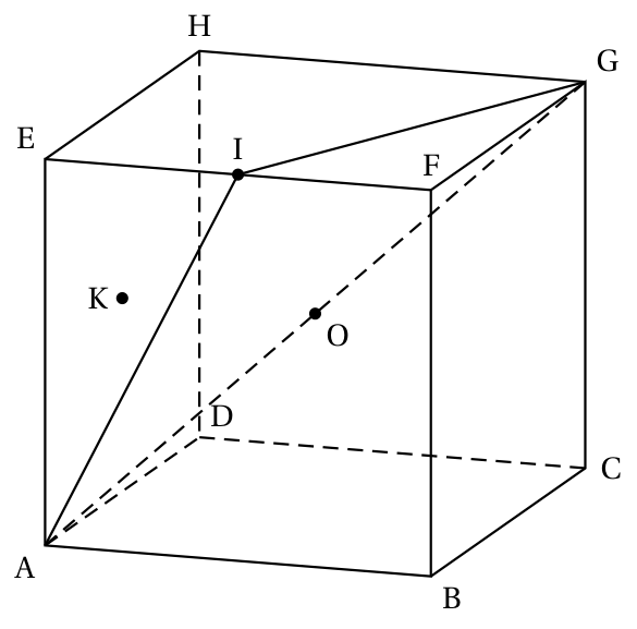 Figure de l'exercice 4