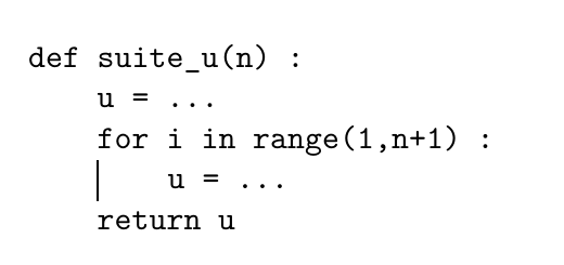 Figure de l'exercice 3
