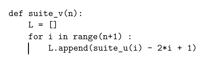 Figure de l'exercice 3