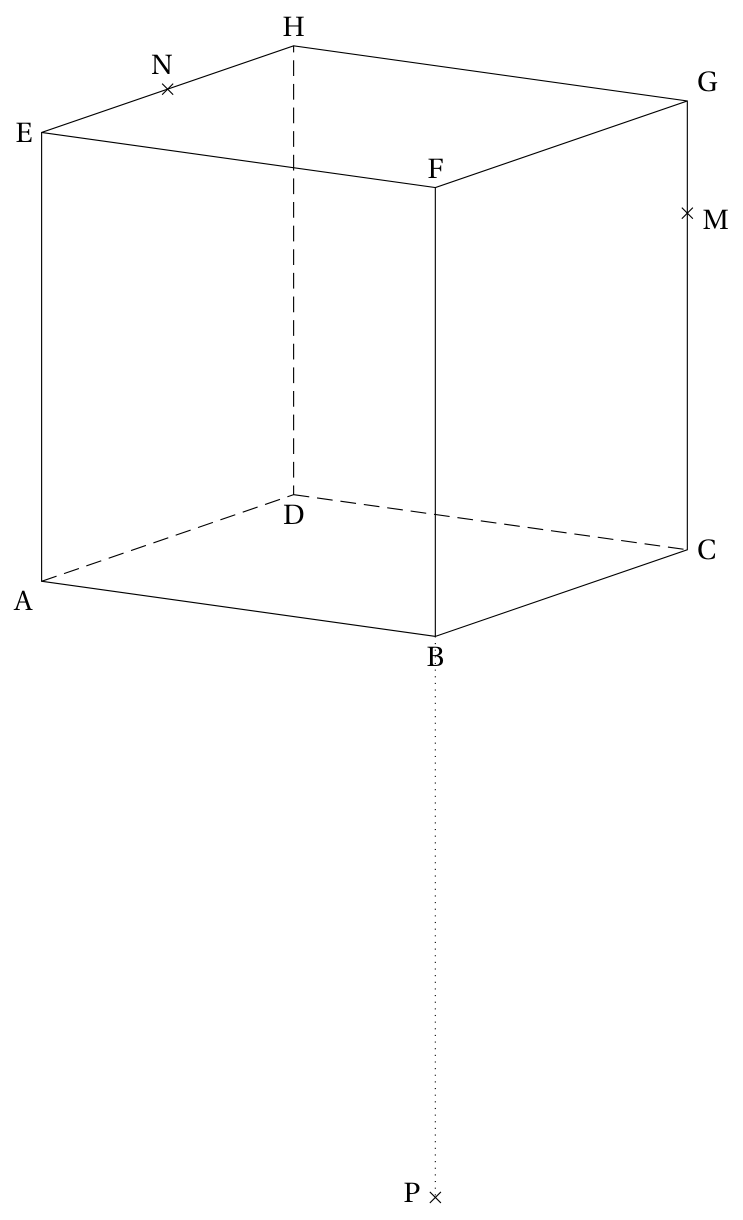 Figure du corrigé de l'exercice 2