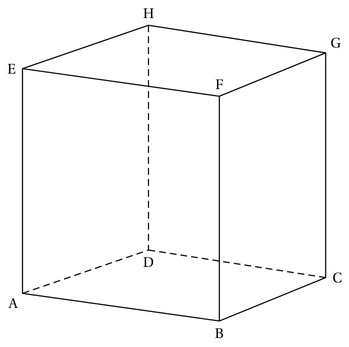 Figure de l'exercice 4