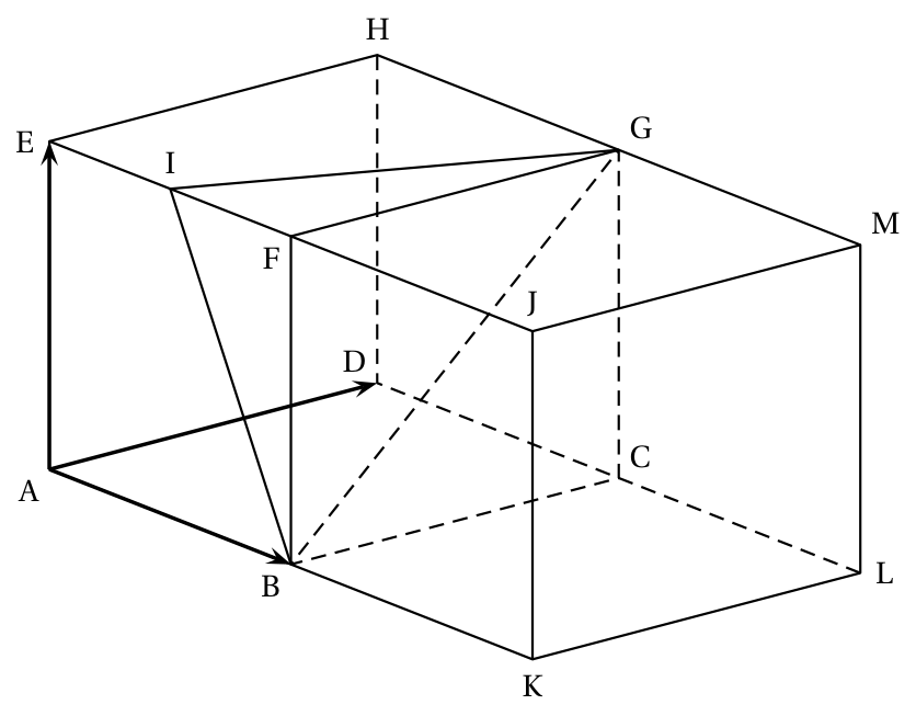 Figure de l'exercice 1