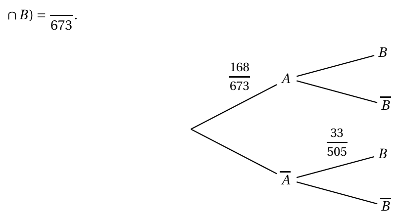 Figure de l'exercice 4