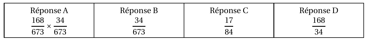 Figure de l'exercice 4